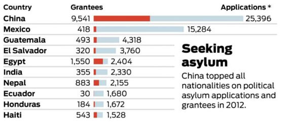 人口申报_广州市番禺区人民政府 按摩服务场所备案 增设事项(3)