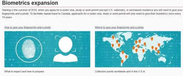 加拿大签证12月起开始录取指纹