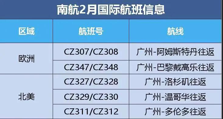 更新！赴华健康码政策有调整，得过新冠或有阳性情况乘客须提供额外手续